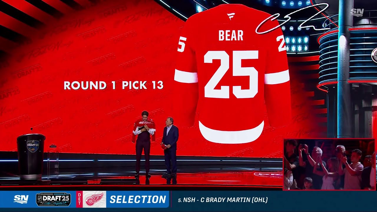 Detroit Red Wings 2025 Draft Selections