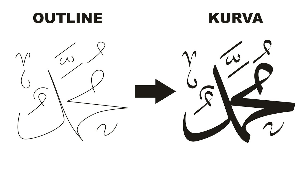 Cara Membuat Kaligrafi Dari Outline Menjadi Kurva - CorelDRAW Indonesia
