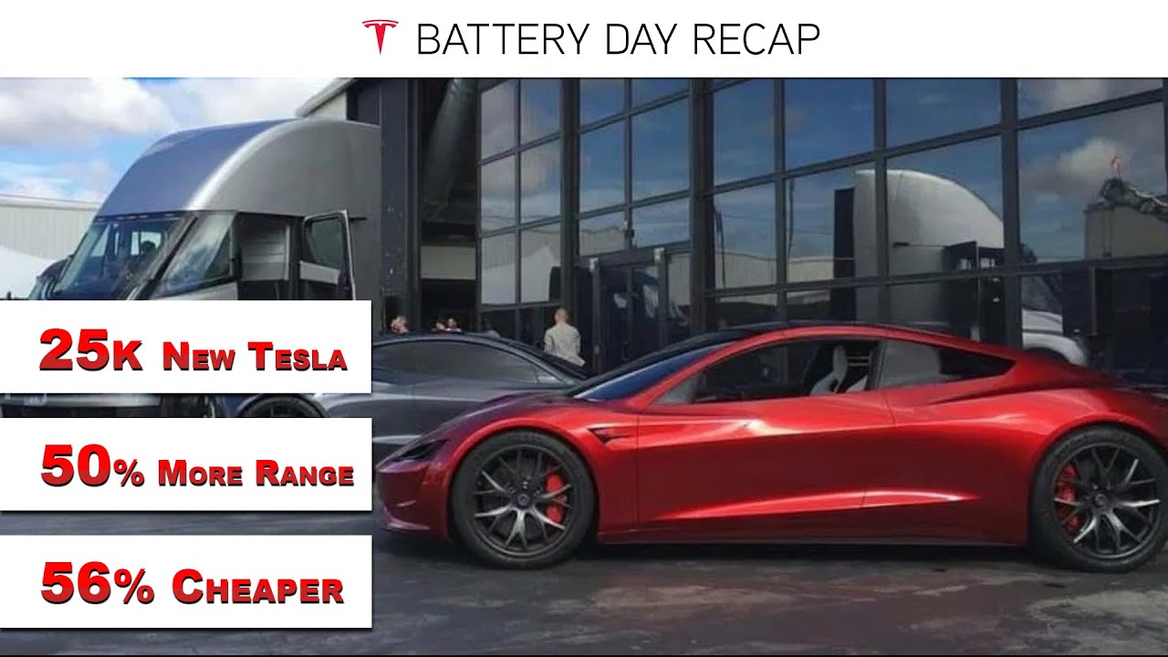 Tesla Battery Day Recap - $25k Tesla, New Battery (4680) 50% more range,  56% reduction in $ per kil