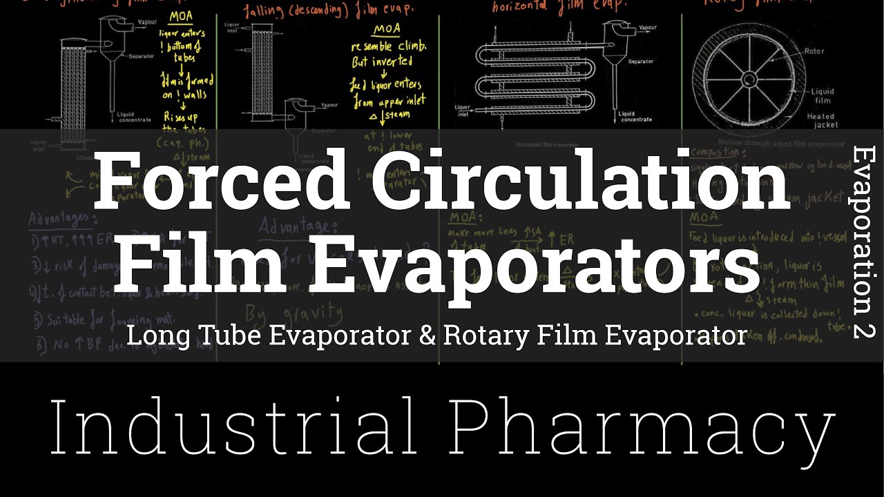 Evaporation 2  | Forced Circulation | Film evaporators (Arabic)