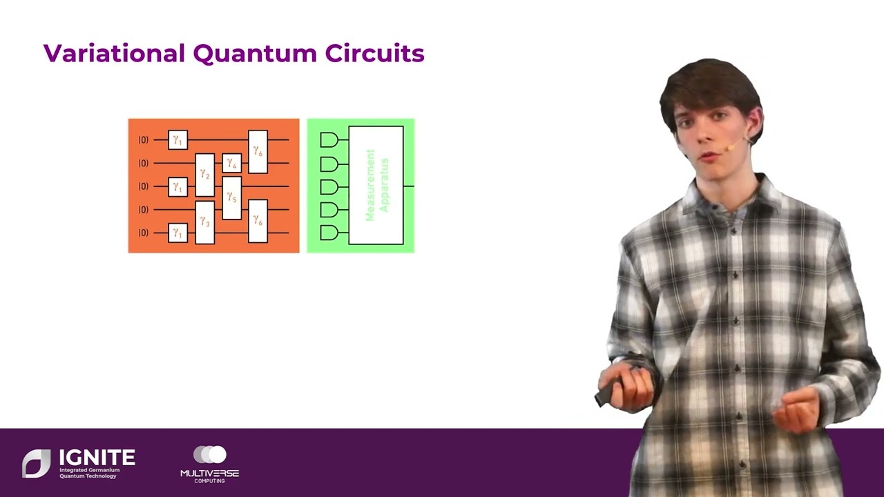 Quantum machine learning