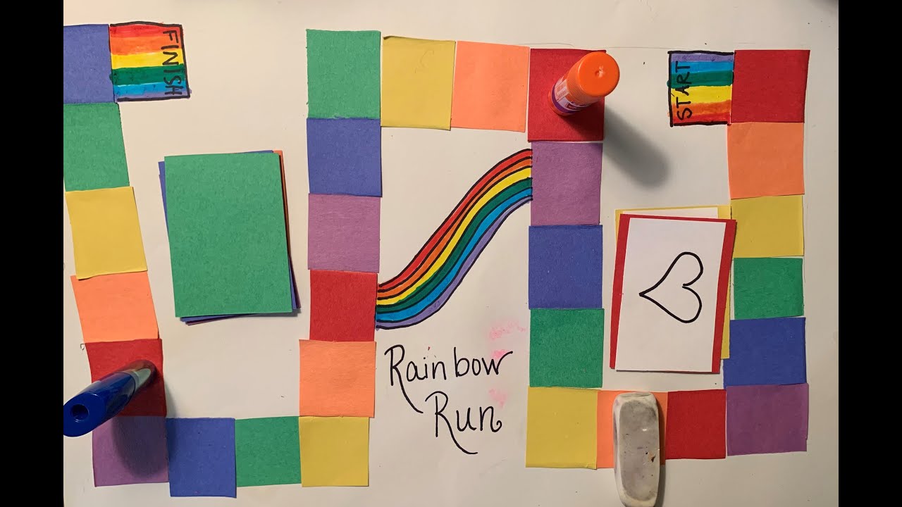 How to Design a Board Game