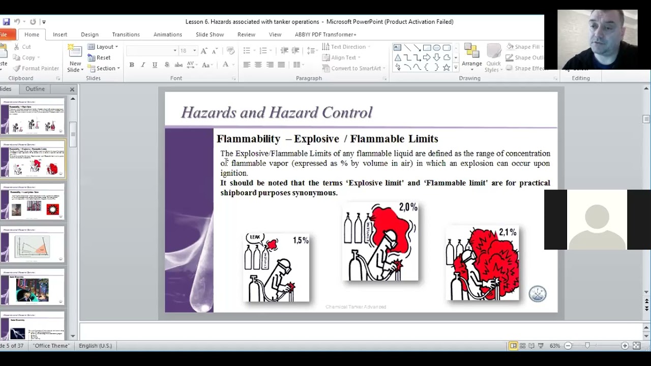 Lesson 6 Lesson 6  Hazards associated with tanker operations