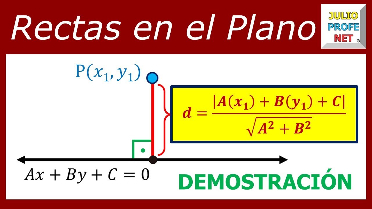DISTANCIA DE UN PUNTO A UNA RECTA: DEMOSTRACIÓN