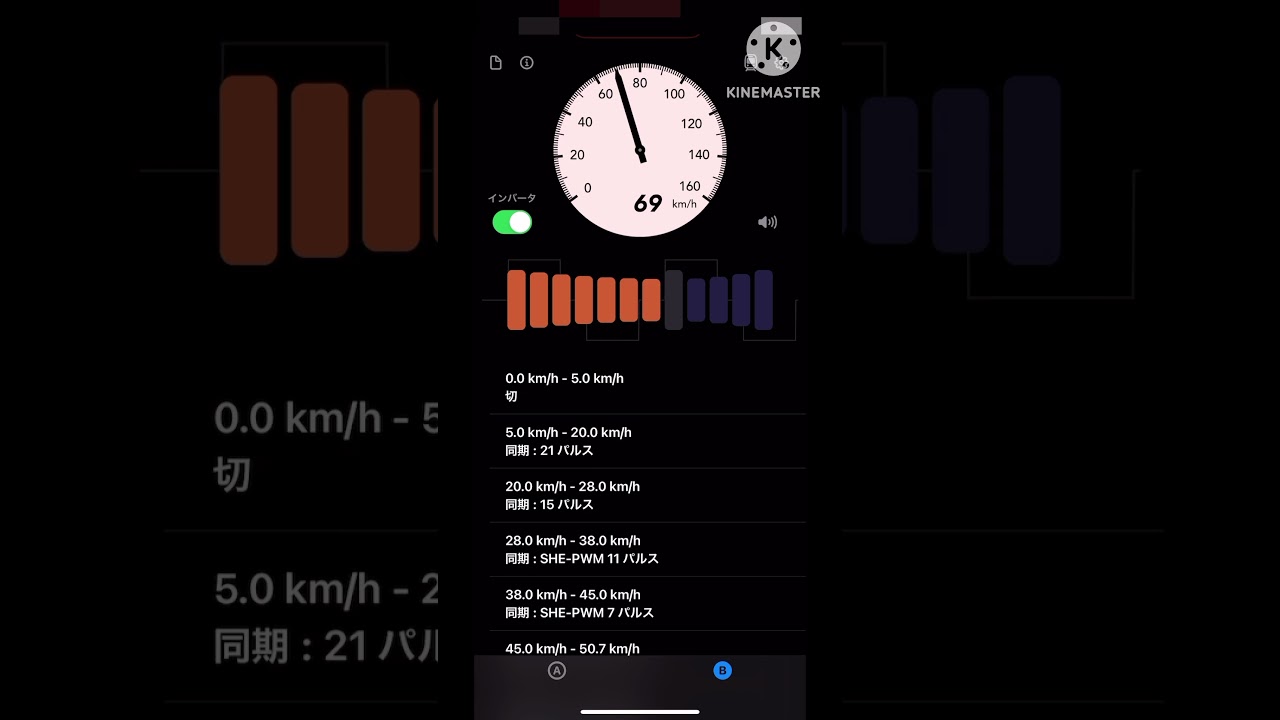 【OTOTETSU】Alstom GTO VVVF reproduction