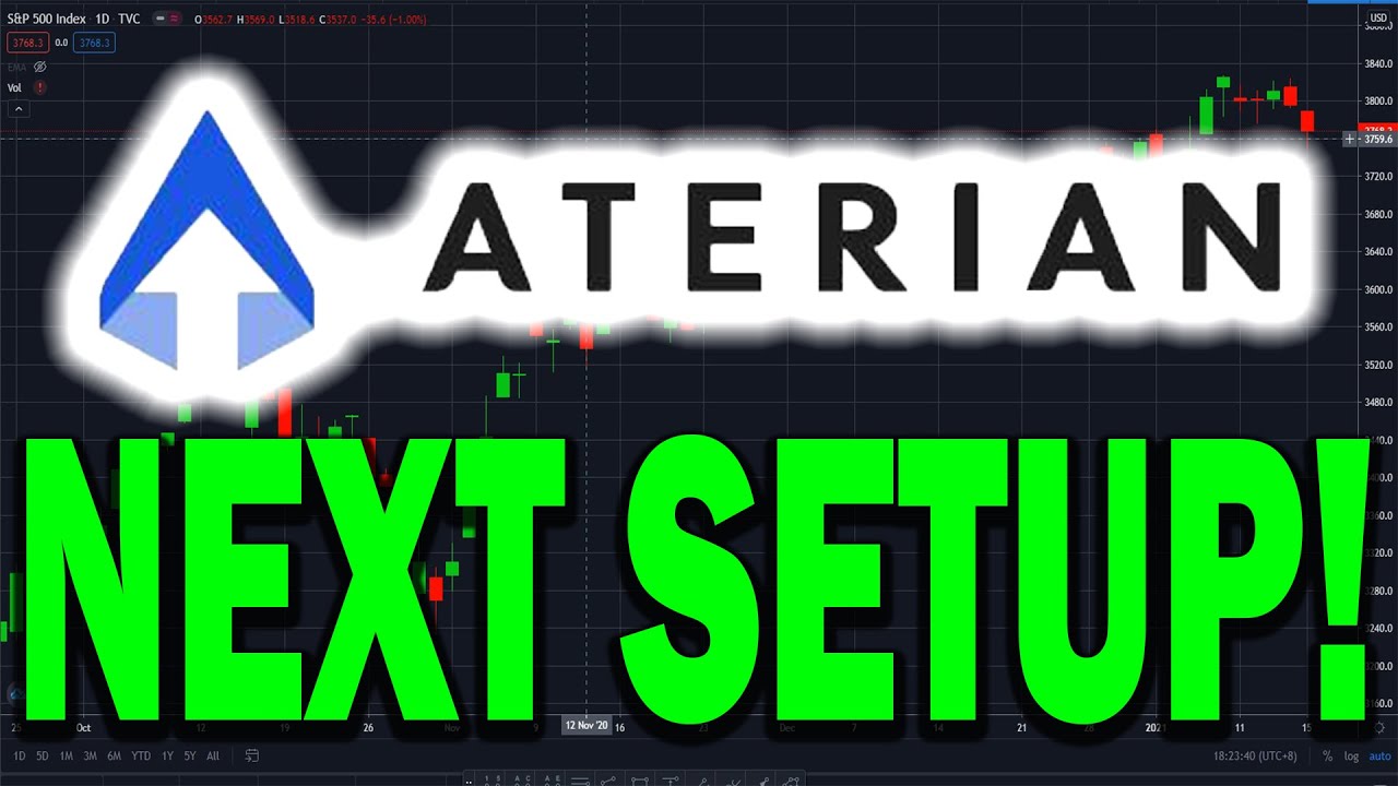 Aterian ATER Stock to $20.38!✔️ DETAILED ANALYSIS & EXACT ENTRY POINTS + SUPPORT LEVELS!!!