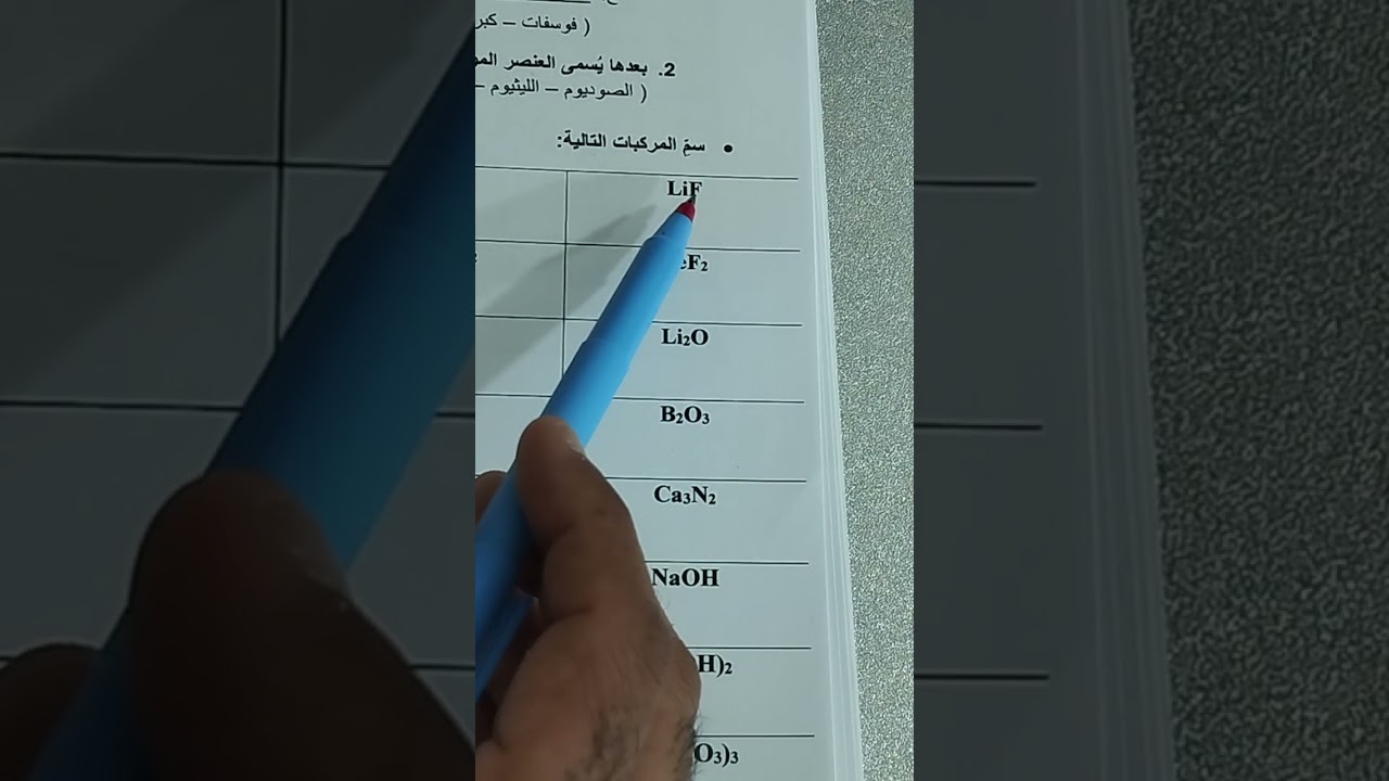 تسمية المركبات الكيميائية