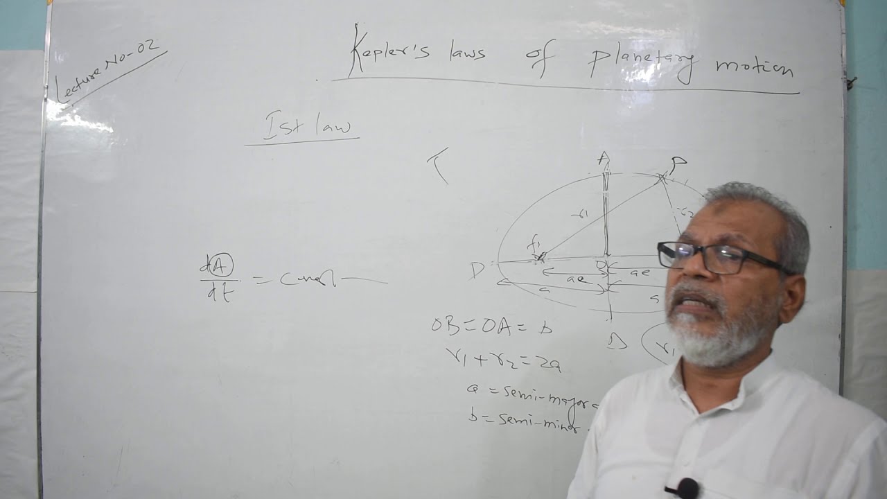 KAPELER'S LAW OF PLANETARY MOTION