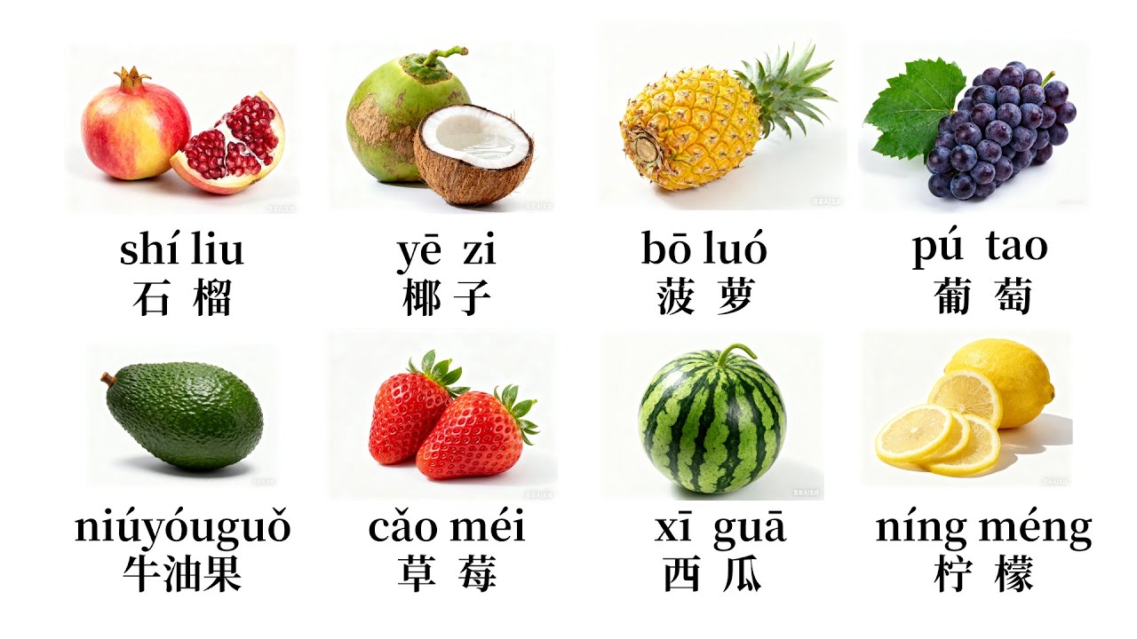30 Fruits in Chinese You Must Know 🍇 | Easy Vocabulary with Pinyin