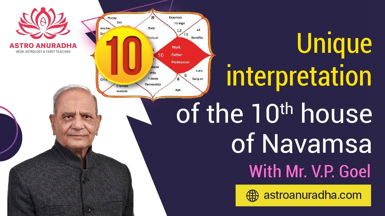 10th House of D9 | Navamsha chart analysis |