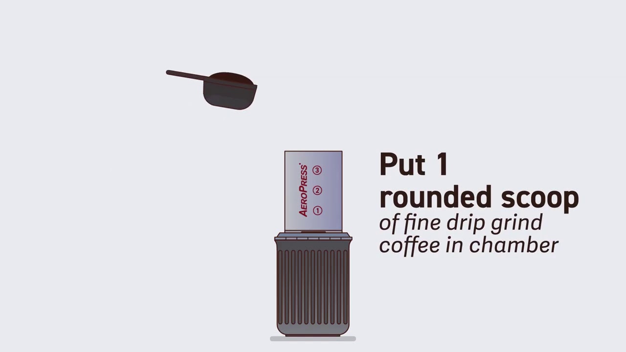 Кофеварка AeroPress Go демонстрационное видео
