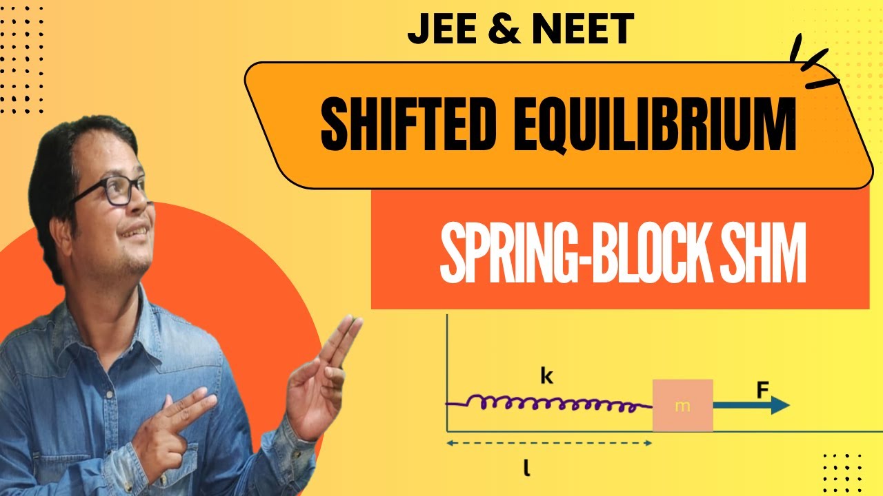Spring-Block SHM with Constant Force F | Shifted Equilibrium Explained | JEE/NEET Physics