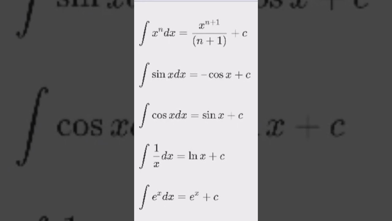 Integration Formulas | 