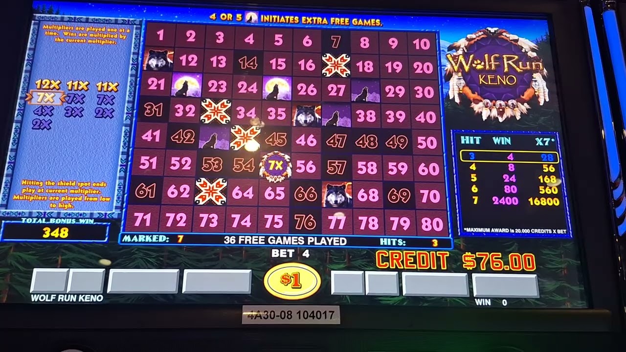 Wolf Run Keno. $4 bet. 5 Wolves