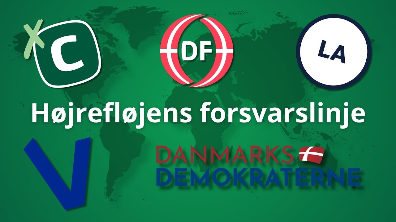 Global Front video 7 - H&oslash;jrefl&oslash;jens forsvarslinje