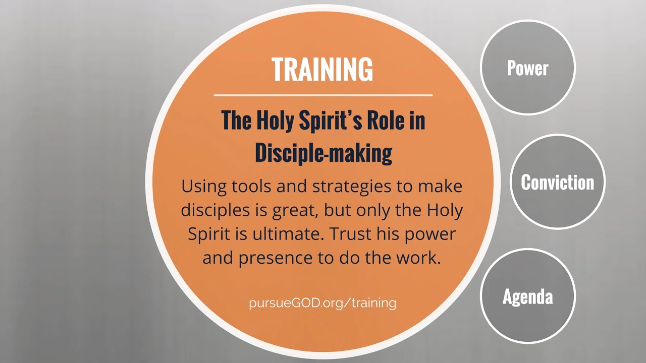 The Holy Spirit's Role in Disciple-making