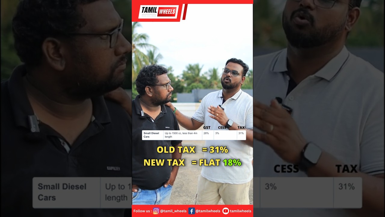 🔻 Car GST Price Drop! &ndash; From 28% to 18% | Tamil Update