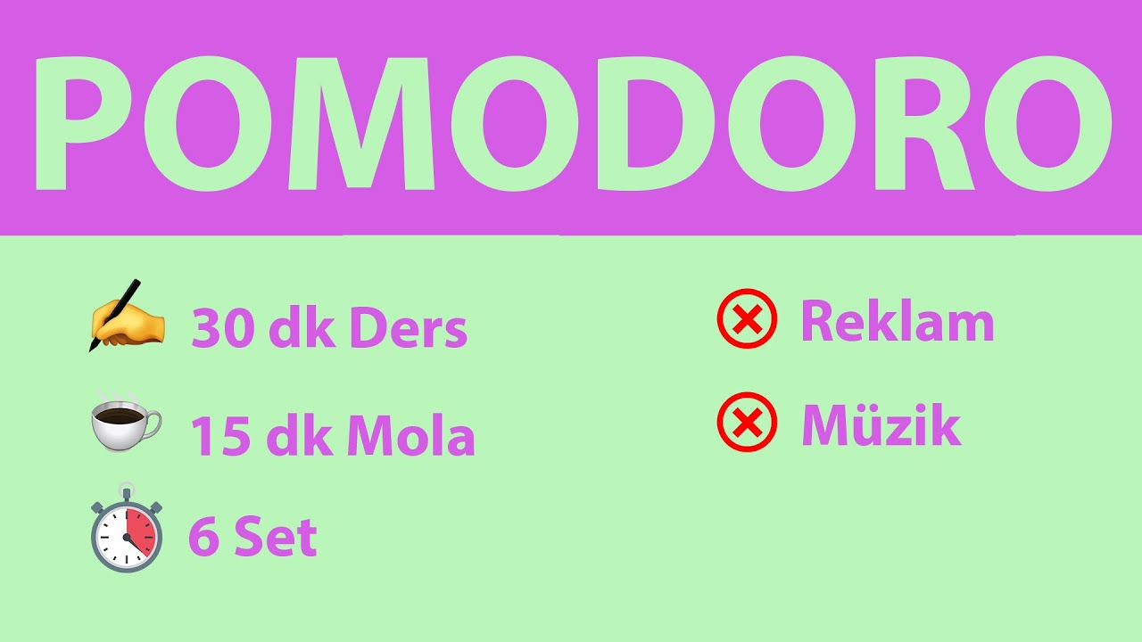 Pomodoro Tekniği - 30 dk Ders 15 dk Mola (6 Set) - Reklamsız - Müziksiz