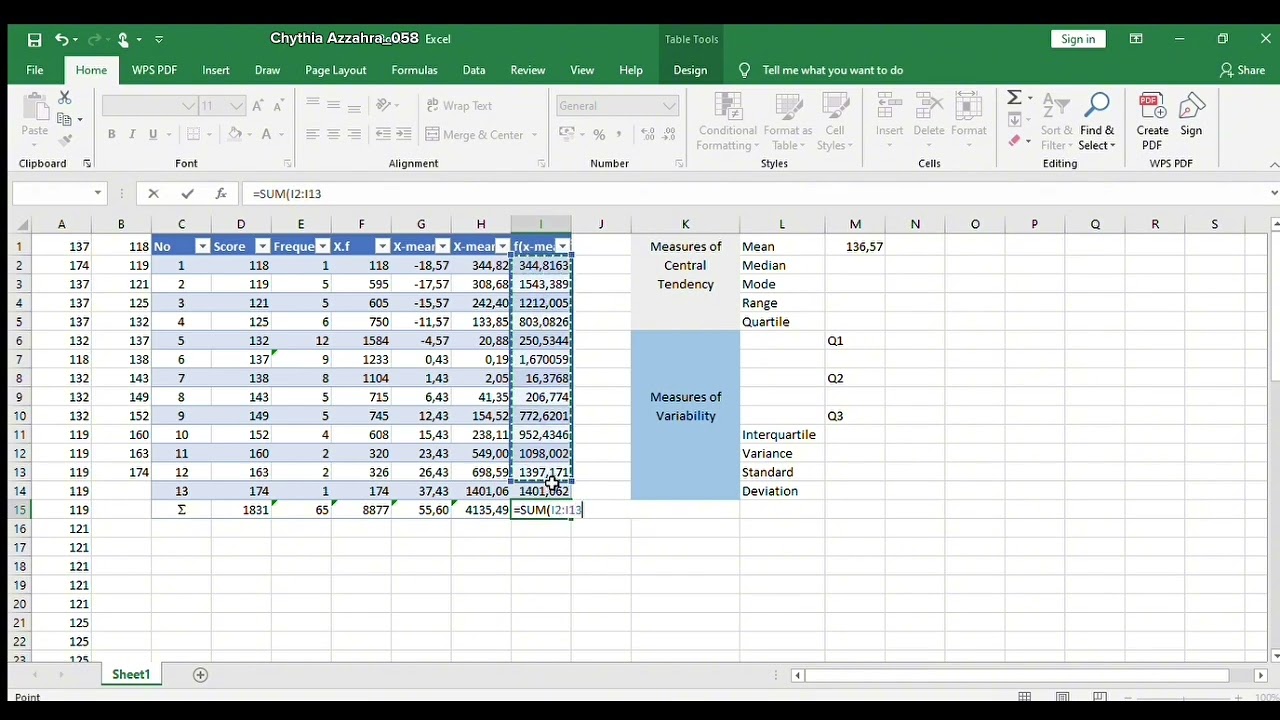 DESCTRIPTIVE STATISTIK TUTORIAL