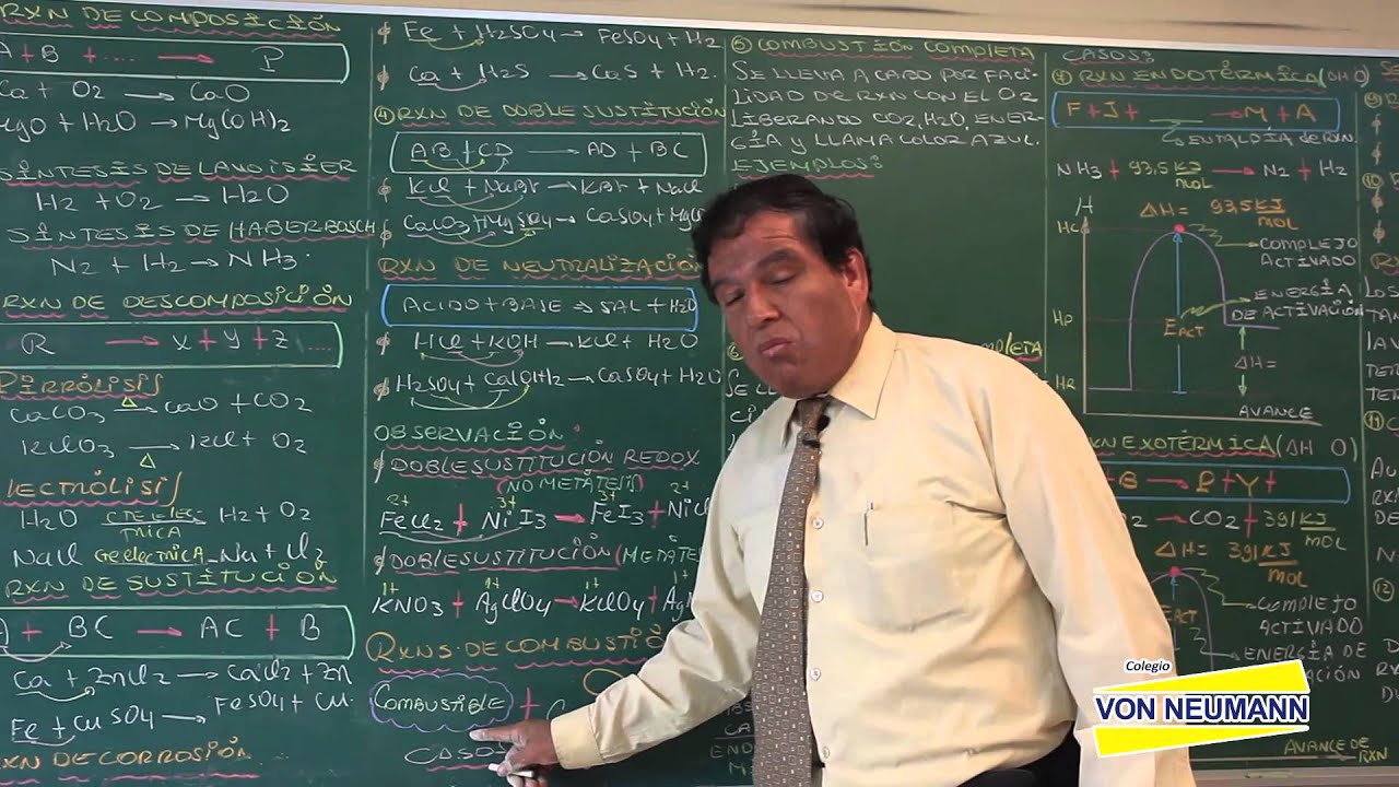 QUIMICA - Reacciones químicas [HD]