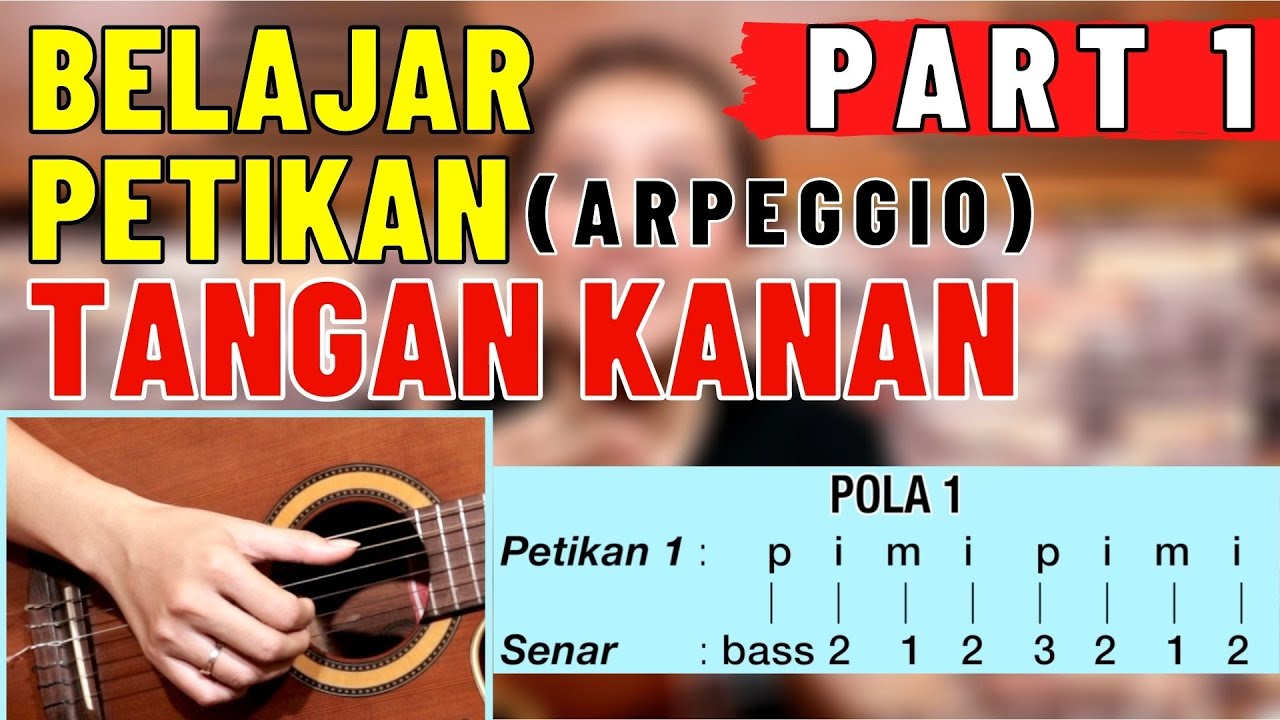 PART 1 - LATIHAN PETIKAN (ARPEGGIO) TANGAN KANAN - SEE N SEE GUITAR