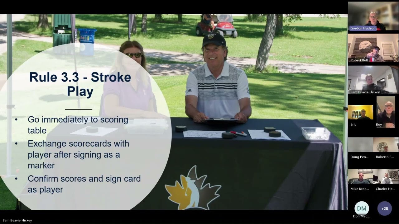 Feb 18 - Rules of Golf Education #2