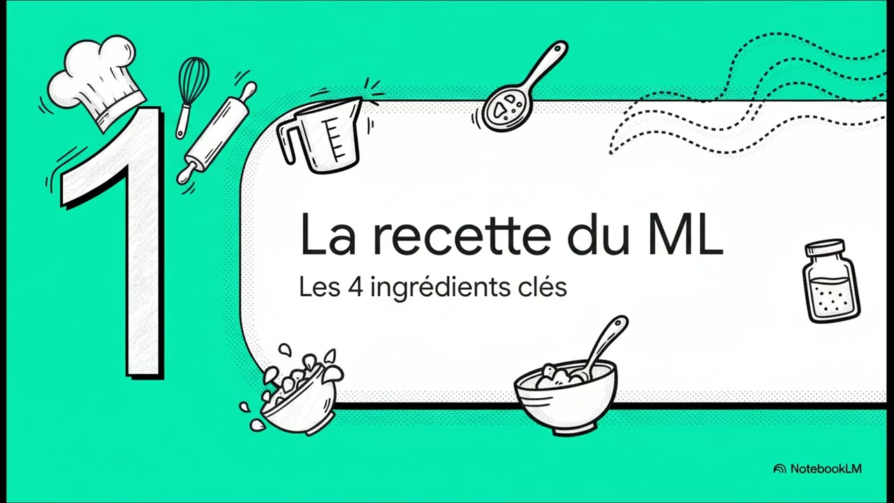 JOUR 2 : Fondations du Machine Learning