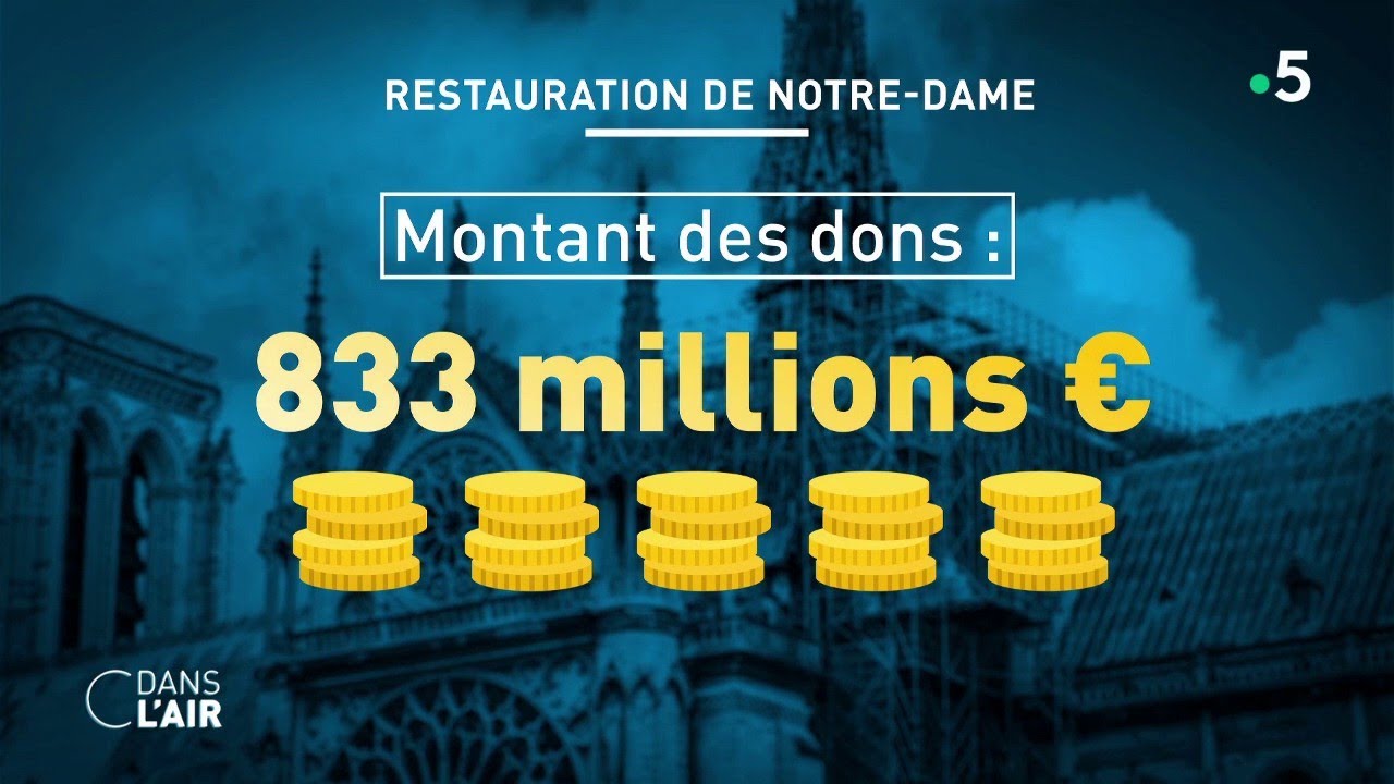 Notre-Dame : comment les dons sont-ils utilisés ? - Reportage #cdanslair 17.04.2021