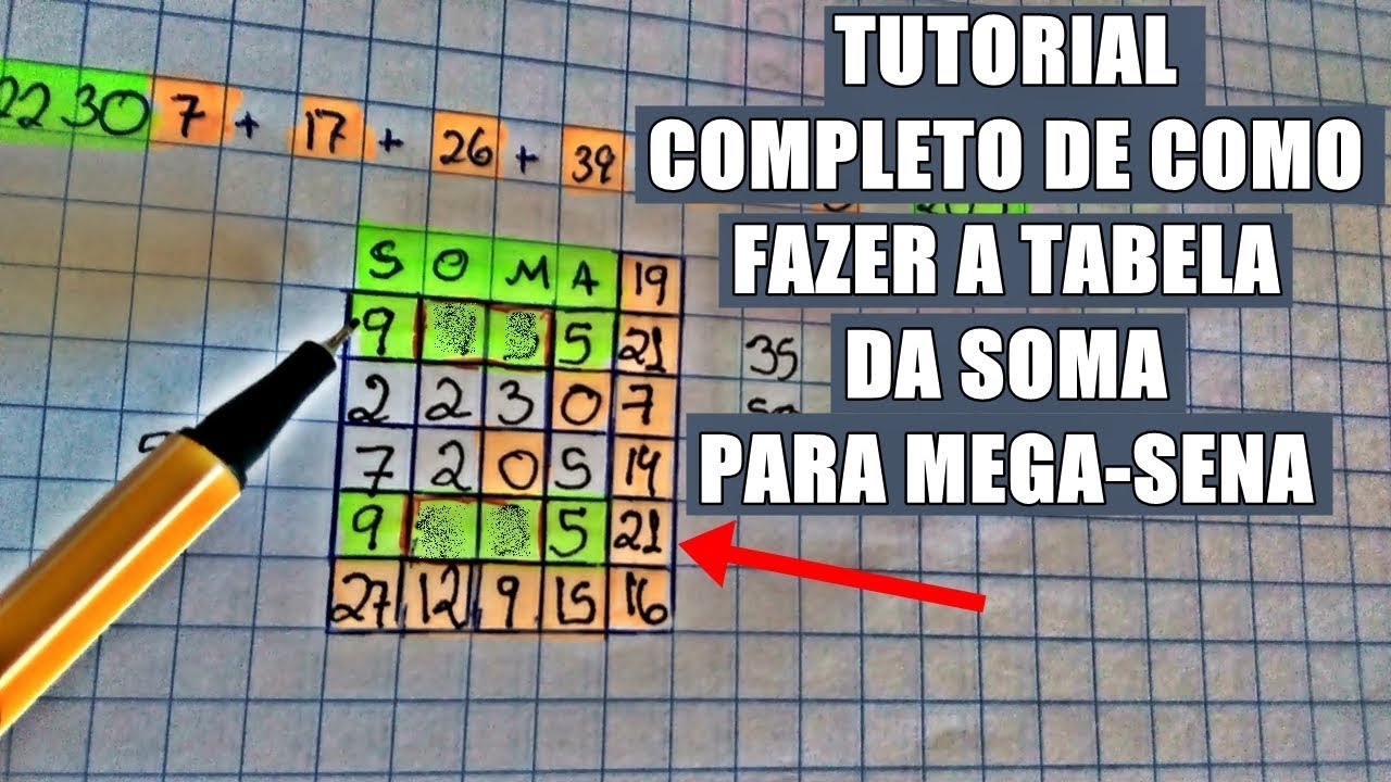 Mega sena : COMO FAZER A TABELA DA SOMA COMPLETA PARA MEGA SENA ! PASSO A PASSO