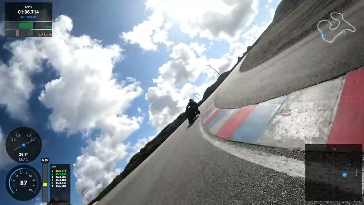 Classic TT - KNA Raceway - September 2025 - Nasjonal 600 Race 2