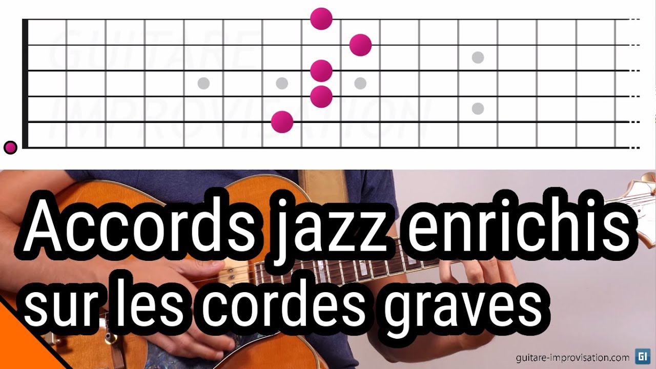 Jim Hall advanced jazz guitar chords
