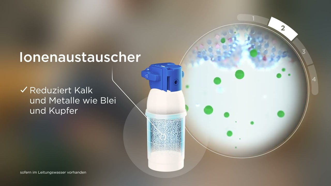 So funktioniert die BRITA P1000 Filterkartusche