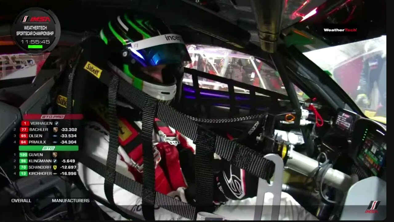 Highlights IMSA Weathertech Championship Rolex 24 hours at Daytona 2025 Part 2