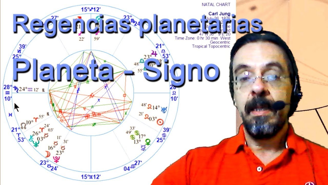 Regencias planetarias. Planeta - Signo.