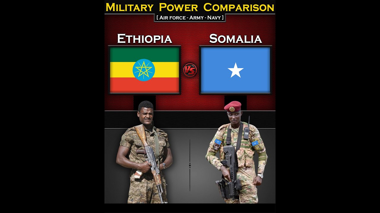 Ethiopia vs Somalia | Military Power Comparison 2024 | Global Power