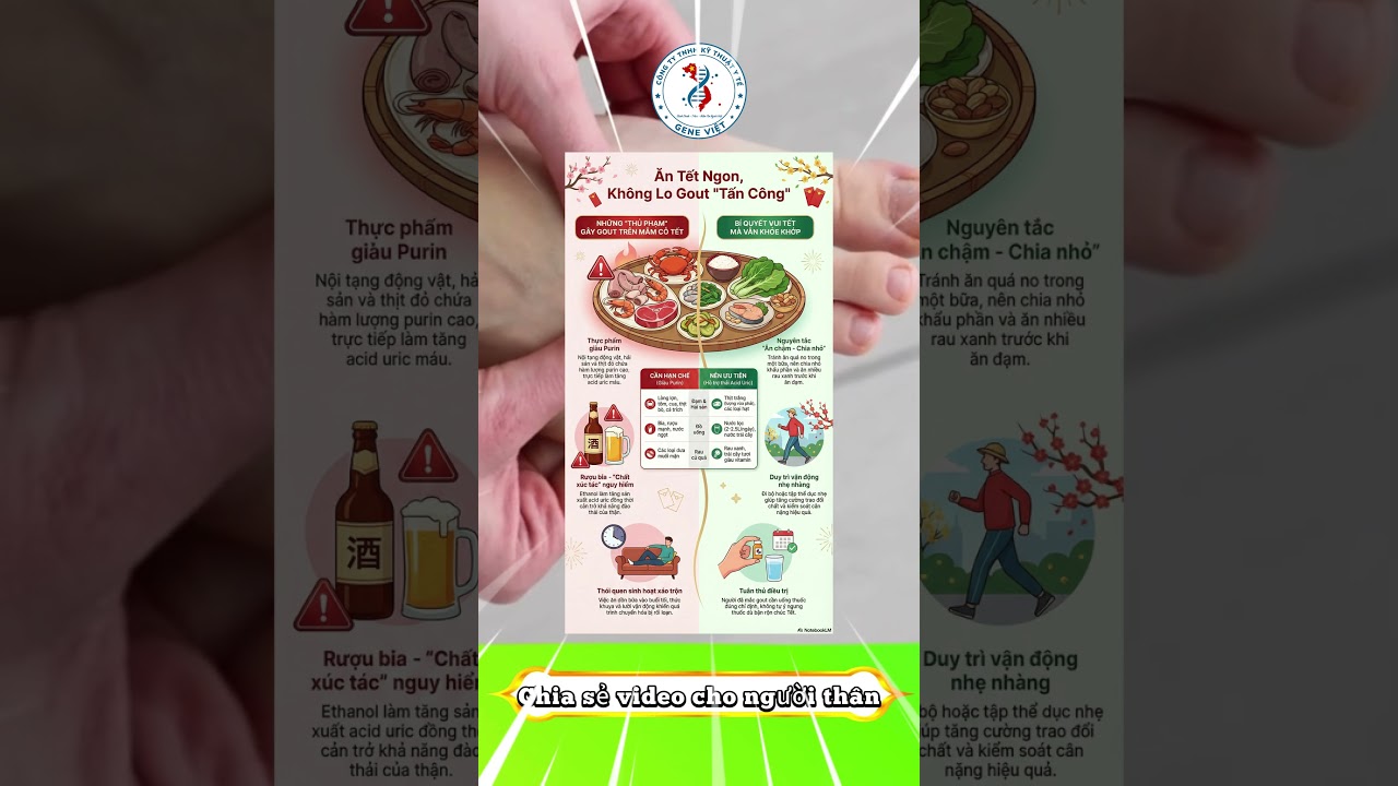 B&iacute; Quyết Ăn Tiệc Tr&aacute;nh Đau Gout | Kh&ocirc;ng Lo Axit Uric Tăng 2026  #adngeneviet #tintuc