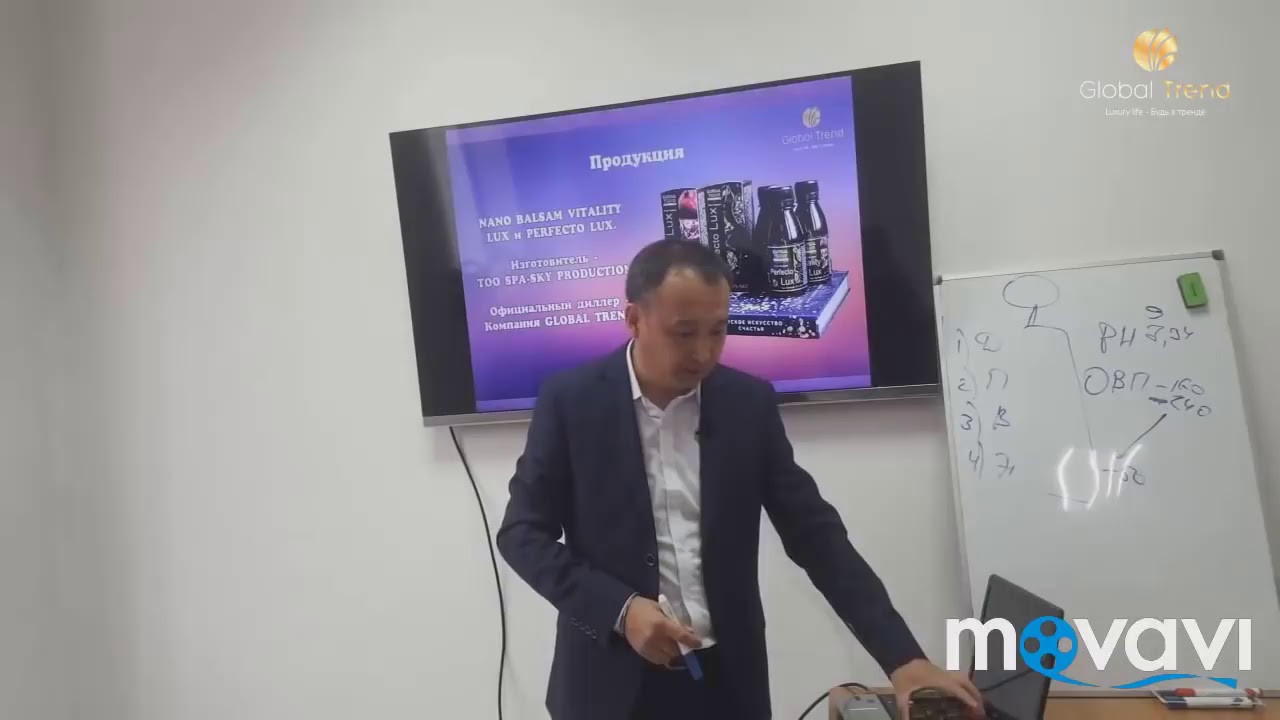 Perfekto Lux Vitality Lux, как пить бальзамы правильно