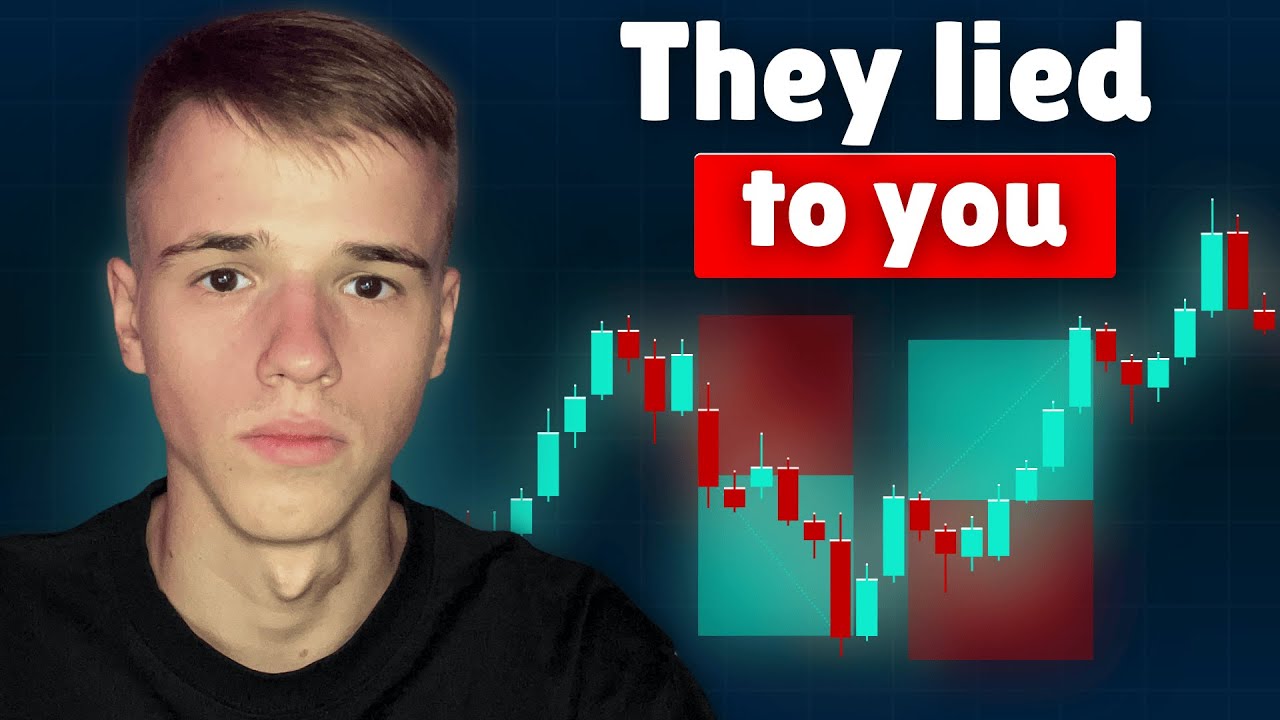 1:1RR is The FASTEST Way To Become Profitable