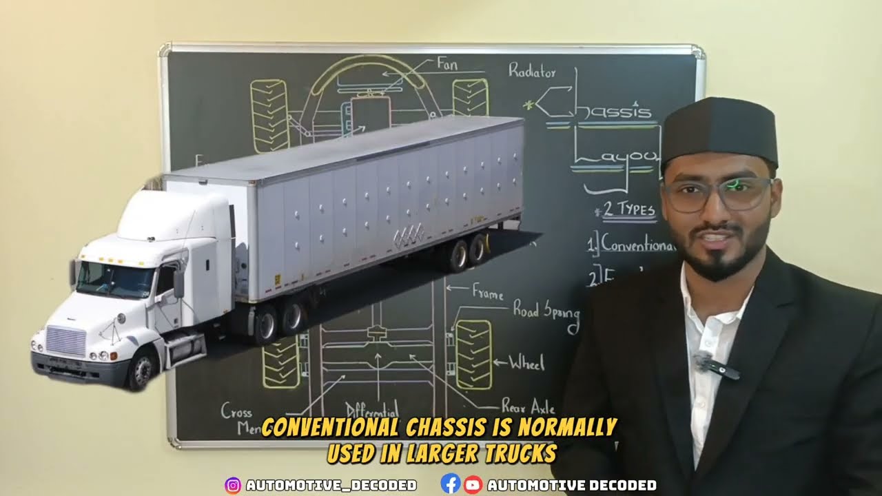 Chassis Frame in Automobile 🚛| Types of chassis Frame Explained for Beginners💥