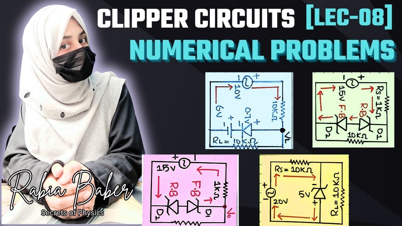 8. CLIPPER CIRCUIT PROBLEMS | ZENER DIODE CLIPPERS | POSITIVE AND NEGATIVE CLIPPERS |  AC ANALYSIS