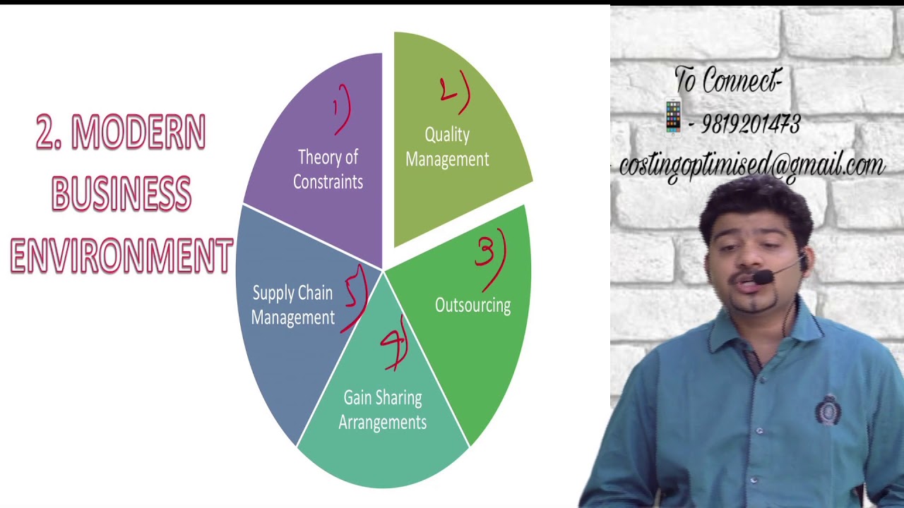 CA FINAL NEW SYLLABUS OVERVIEW BY CA SANKALP KANSTIYA