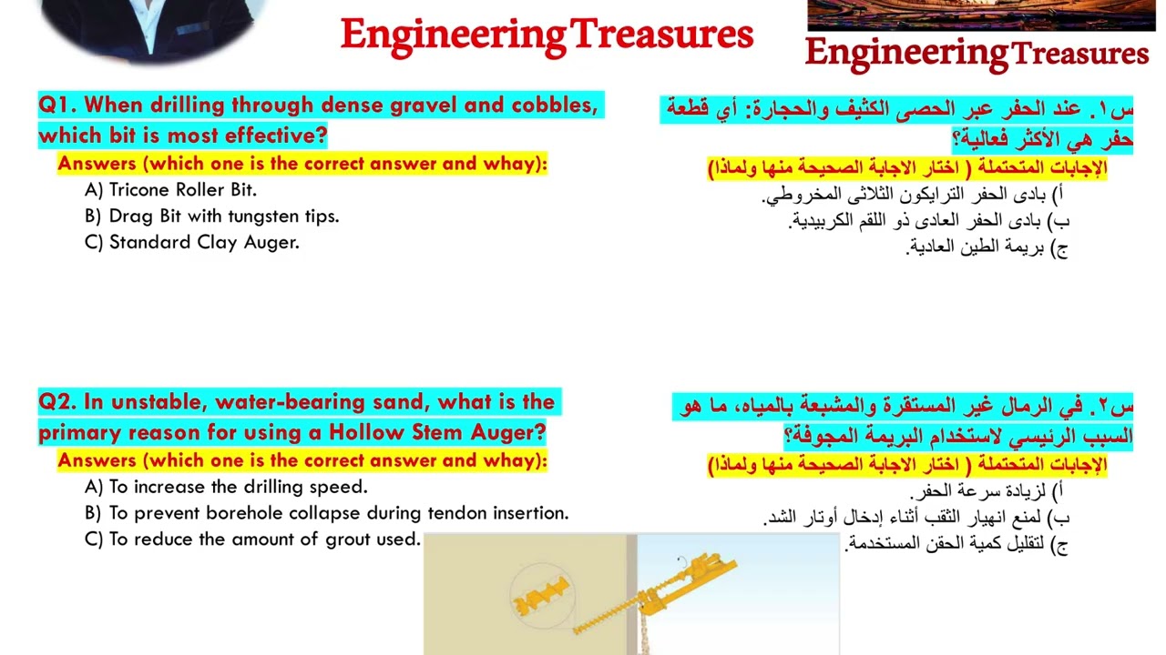 6 5 1   Tie back Anchors in Questions and Answers No  1   الانكور سؤال وجواب رقم 1