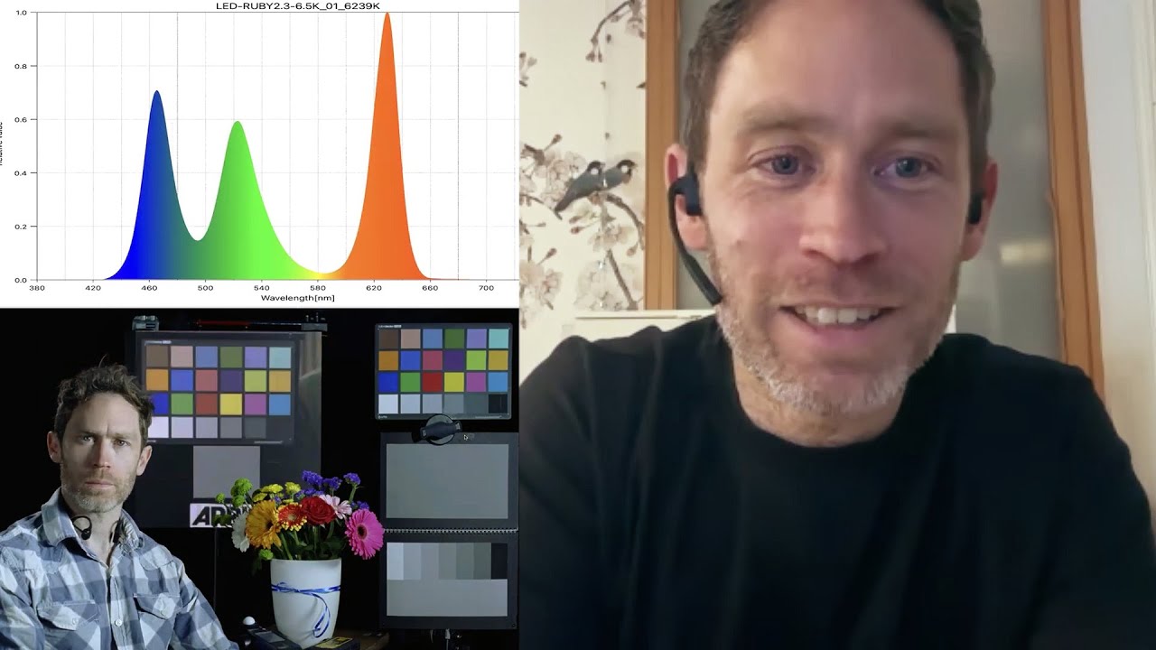 COLOR MENTOR PODCAST  Episode 11 - Richard Muller Interview. Part 1