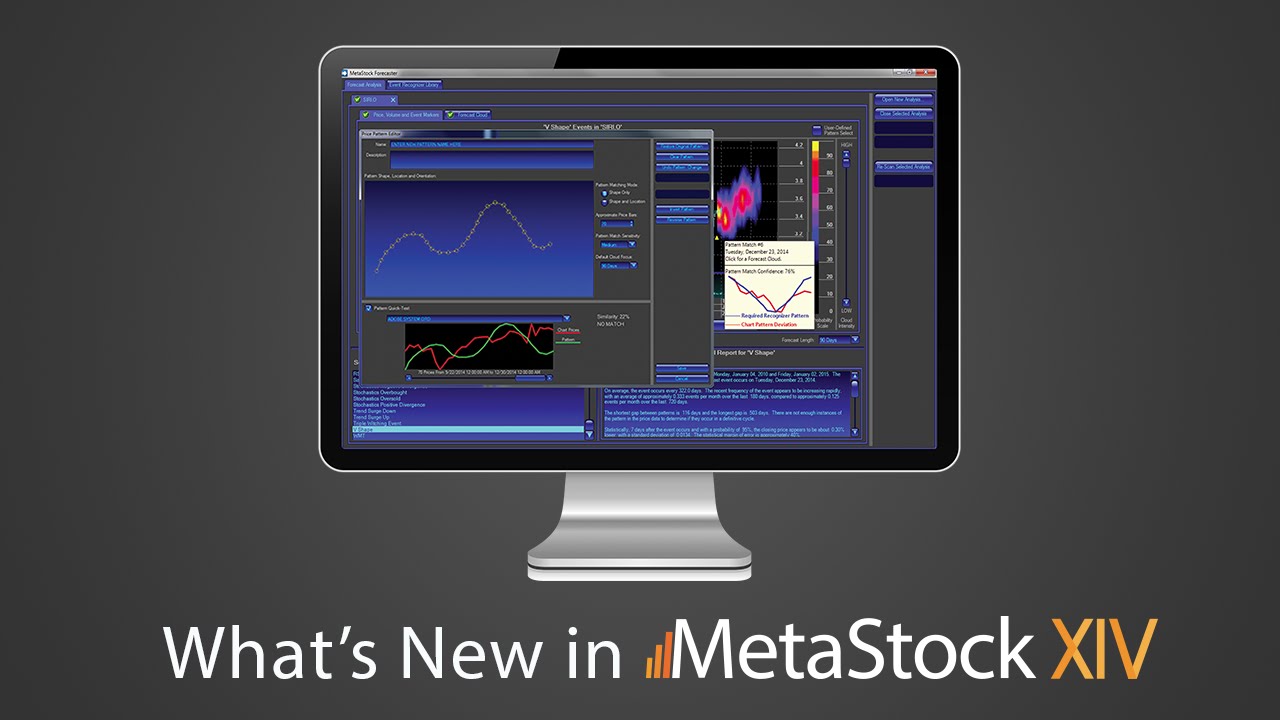 Metastock XIV - What's New?