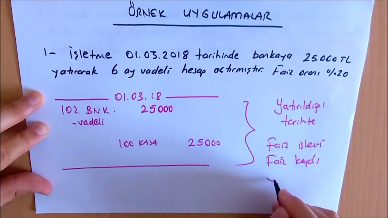 15-HAZIR DEĞERLER - 102 BANKALAR (VADELİ İŞLEMLER)