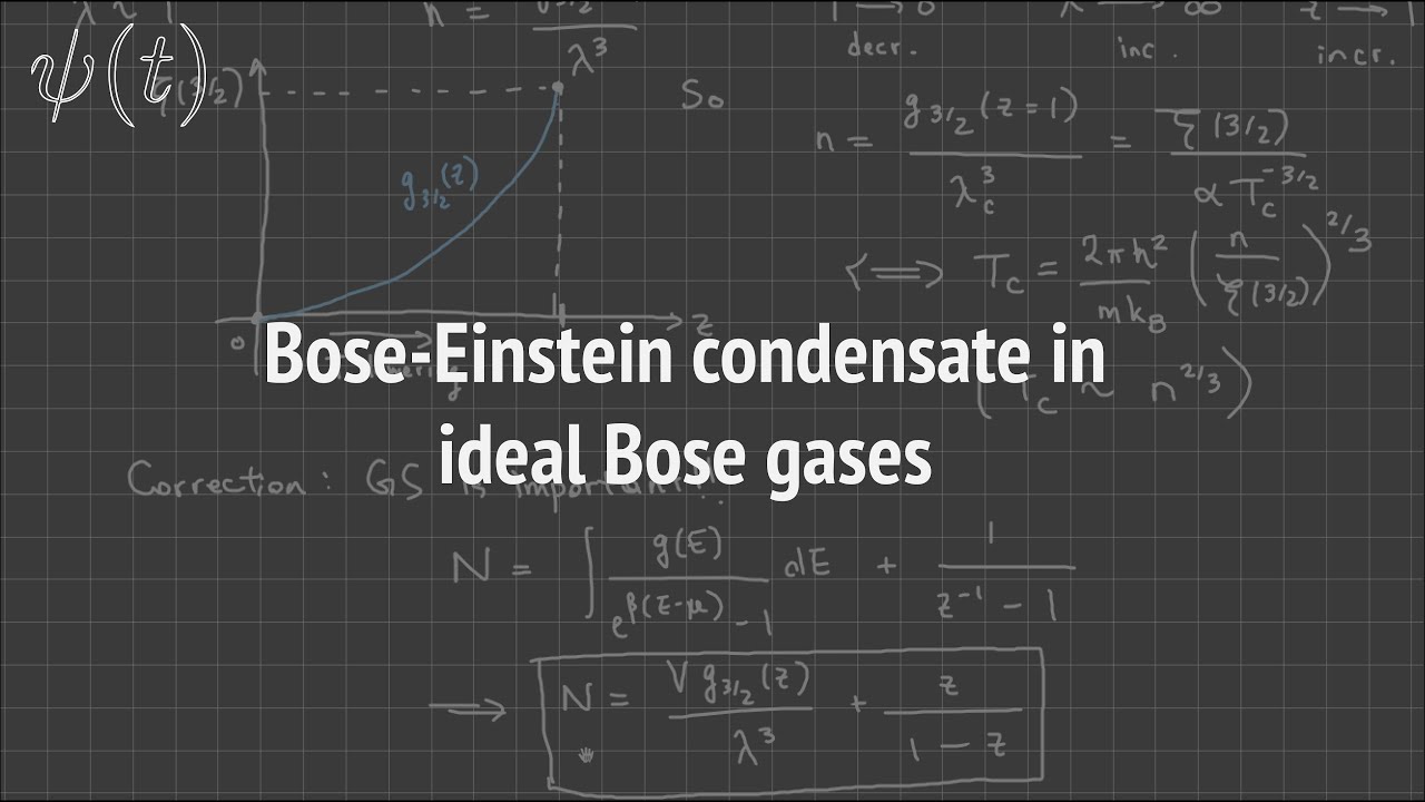 Bose Einstein condensate in ideal Bose gas (part 1)