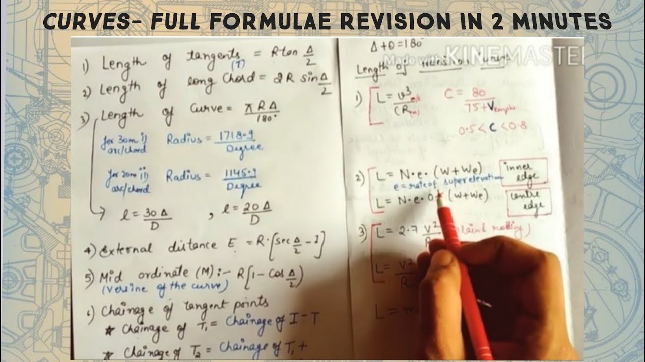 SURVEYING- CURVES FORMULAE Revision in 2 minutes