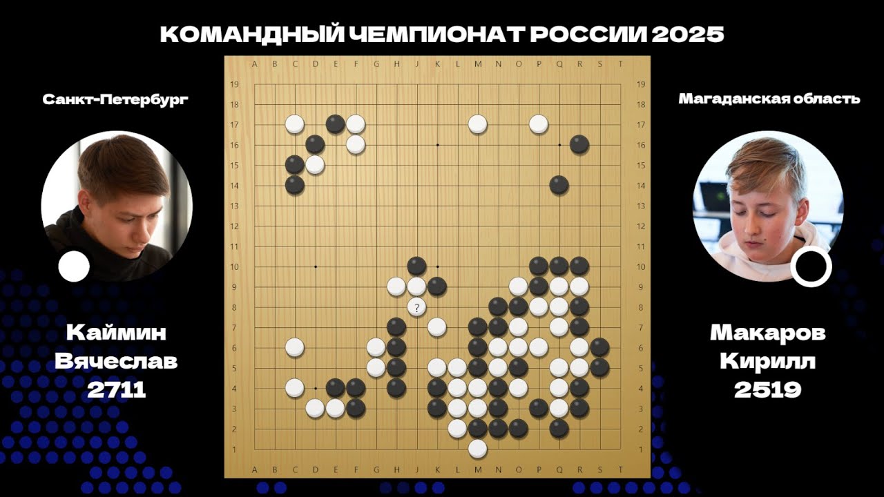КЧР 2025. Вячеслав Каймин, - Кирилл Макаров