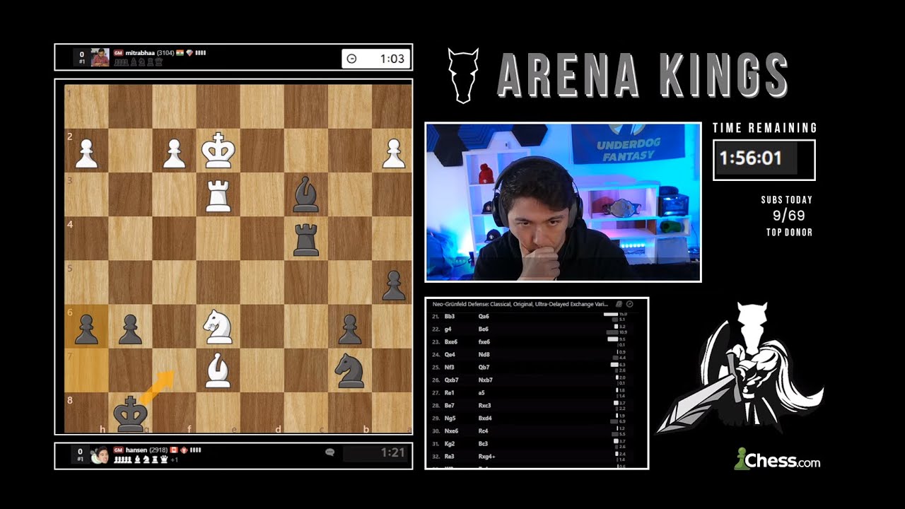 arena kings | March 20th