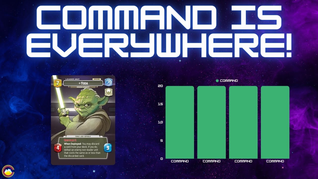PQ Meta Recap | Can Anything Stop Command?